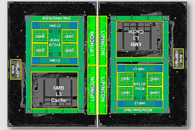 Arm و TSMC سیستم چیپلت‌ هفت نانومتری را رونمایی کردند