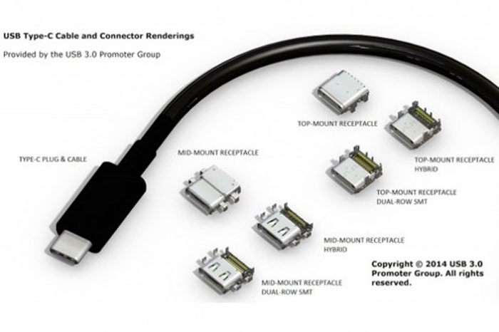 USB-C