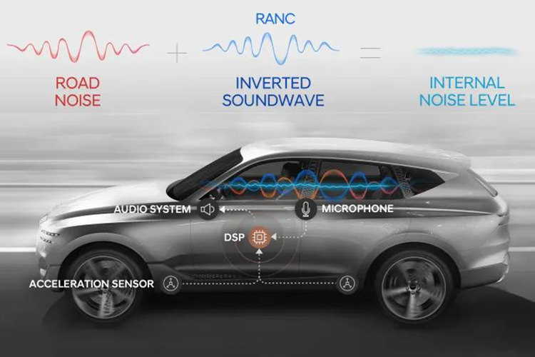 فناوری جدید هیوندای برای کاهش صدا در کابین خودرو