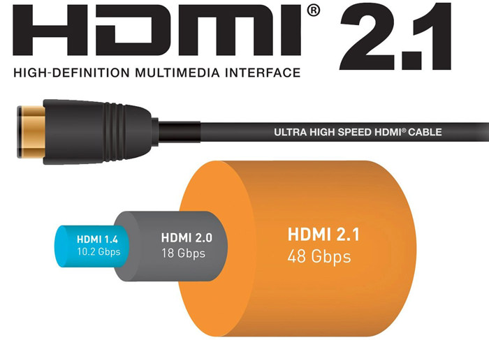 کابل HDMI 2.1