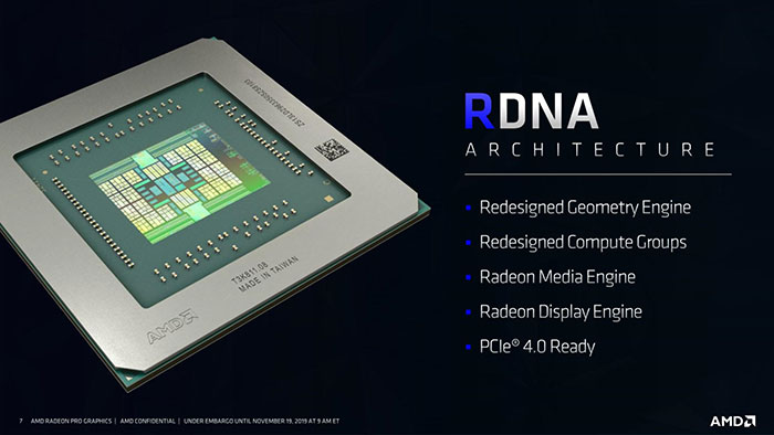 AMD Radeon Pro W5700X
