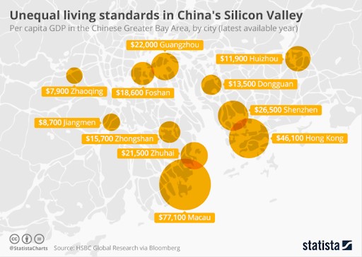 standard of living in china silicon vally