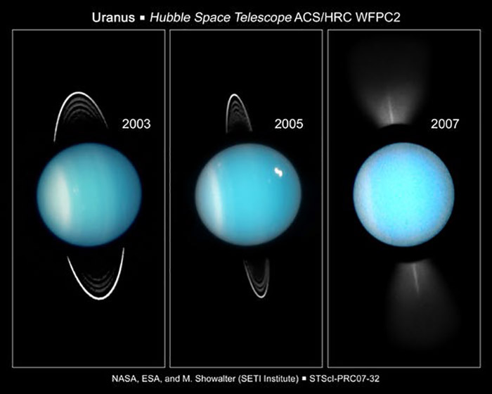 اورانوس در سال های مختلف