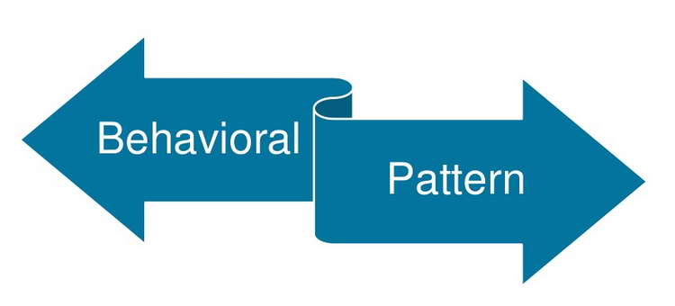  Behavioral Patterns 