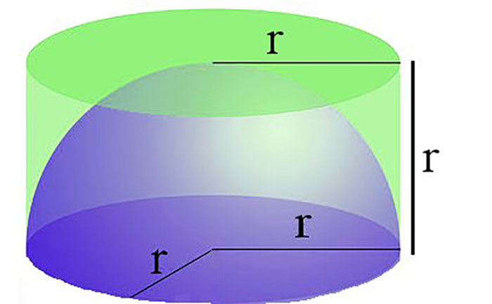 محاسبه حجم کره ارشمیدس / Archimedes