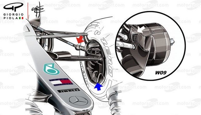 Eight tech tweaks that boosted Mercedes