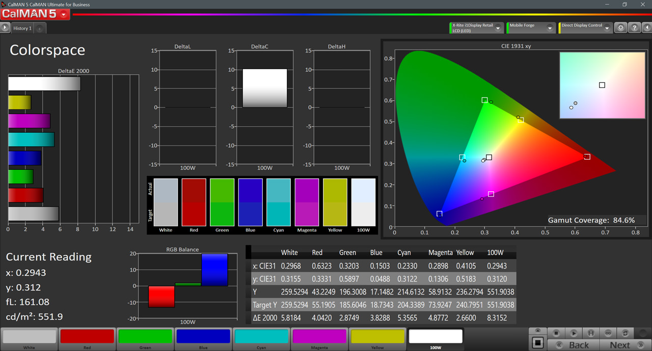 پوشش فضای رنگی sRGB برای وای ۷ پرایم ۲۰۱۹ 