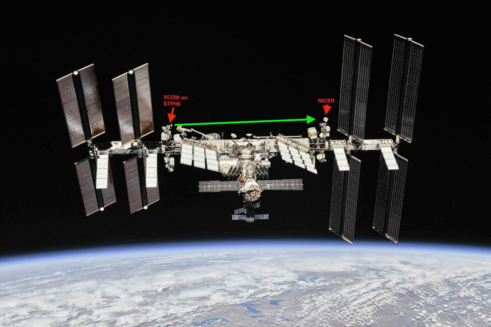 ISS / ایستگاه فضایی بین المللی