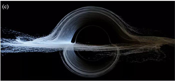 شبیه سازی سیاهچاله تورن