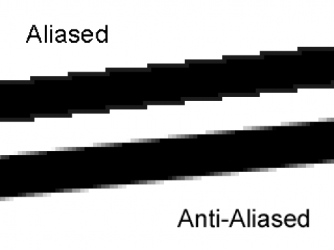 AA filter antialiasing فیلتر