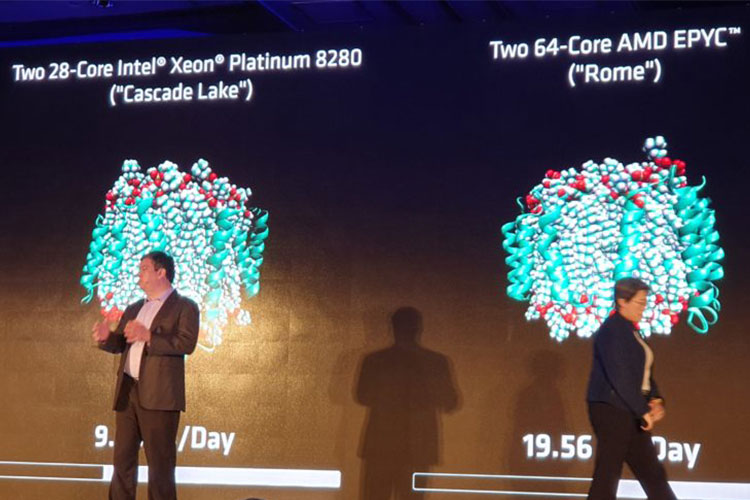 AMD برتری دوبرابری عملکرد EPYC ROME را دربرابر Cascade Lake اینتل به‌نمایش گذاشت