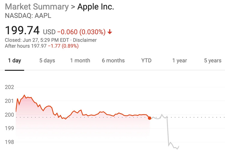 کاهش ۹ میلیارد دلاری ارزش سهام اپل، درپی انتشار خبر جدایی جانی آیو