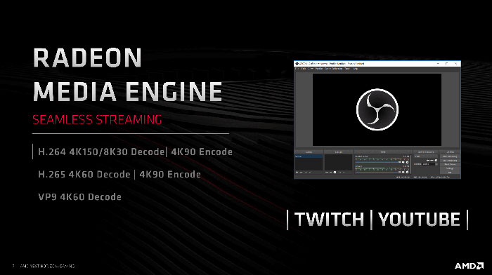 Radeon Media Engine
