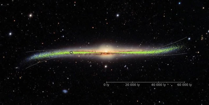 شکل دیسک ستاره‌ای کهکشان راه شیری 