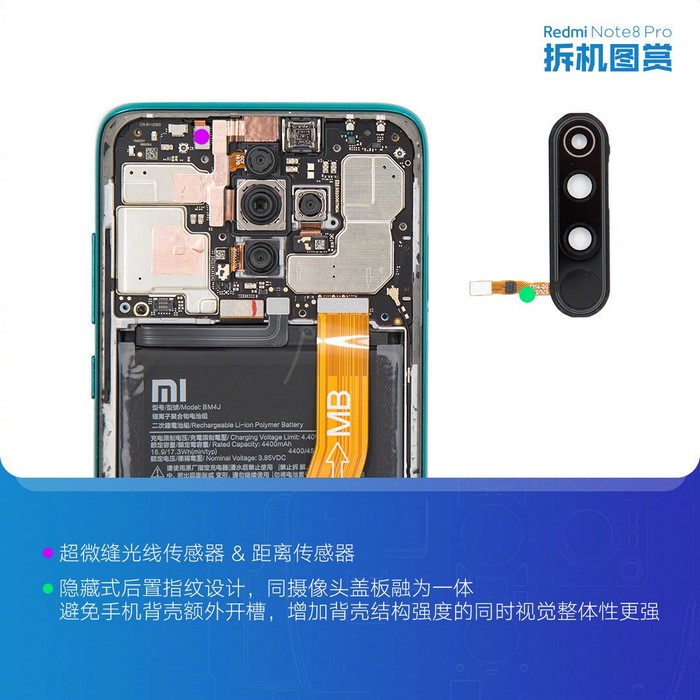 Xiaomi redmi note 8 pro teardown