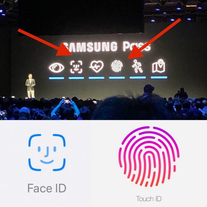 Samsung Face ID