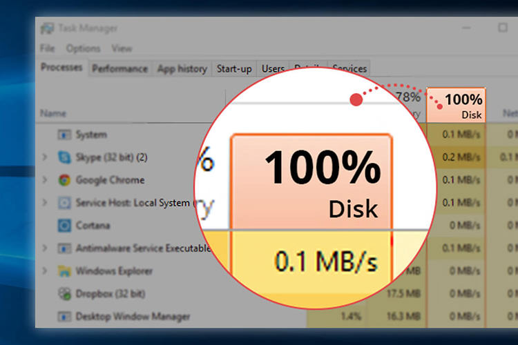 ۱۴ روش برای حل مشکل 100% Disk Usage در ویندوز 10