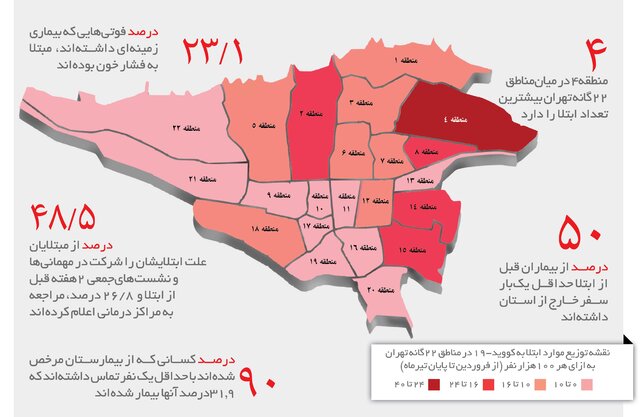 نقشه پراکندگی شیوع کرونا در شهر تهران / مناطق درگیر کرونا در تهران