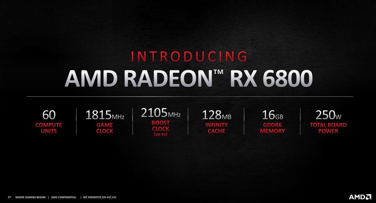 مشخصات قنی RX 6800 AMD