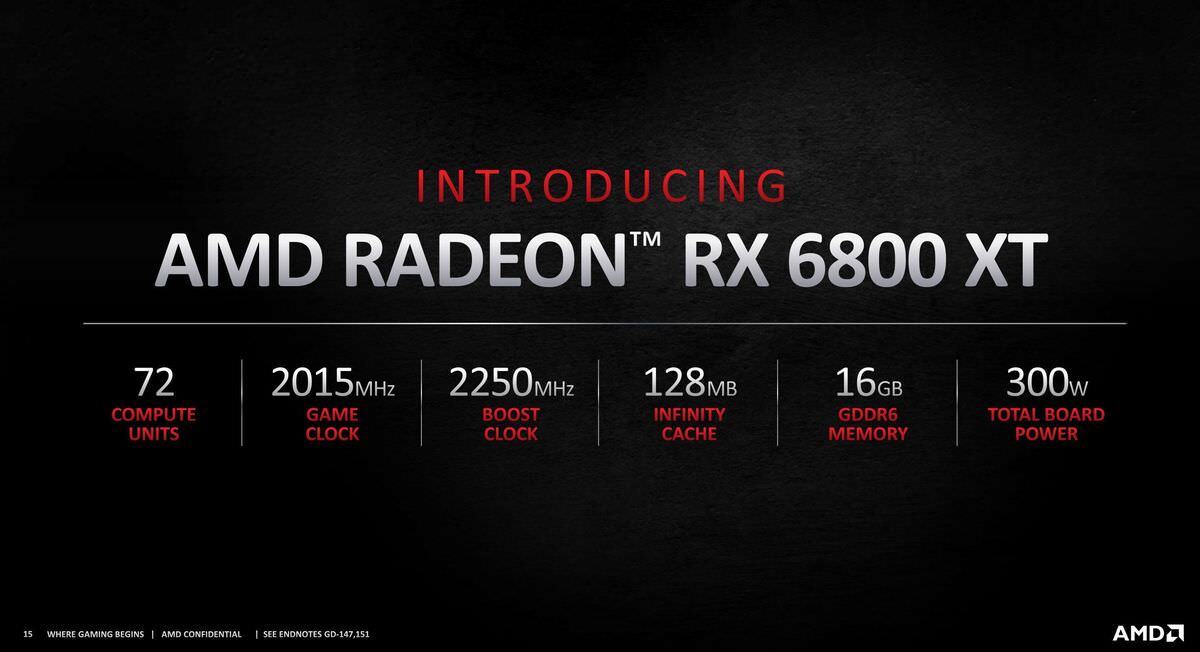 مشخصات فنی AMD RX 6800 XT
