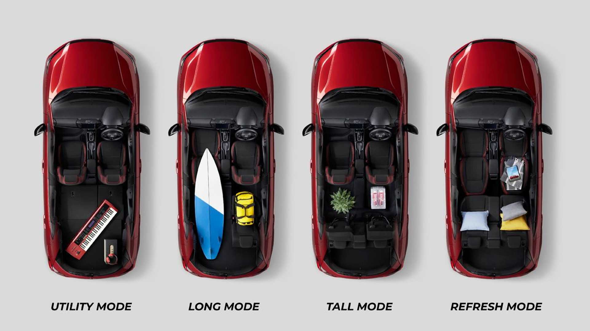 نمای سه چهارم هاچ بک هوندا سیتی / 2021 Honda City Hatchback در چهار حالت مختلف