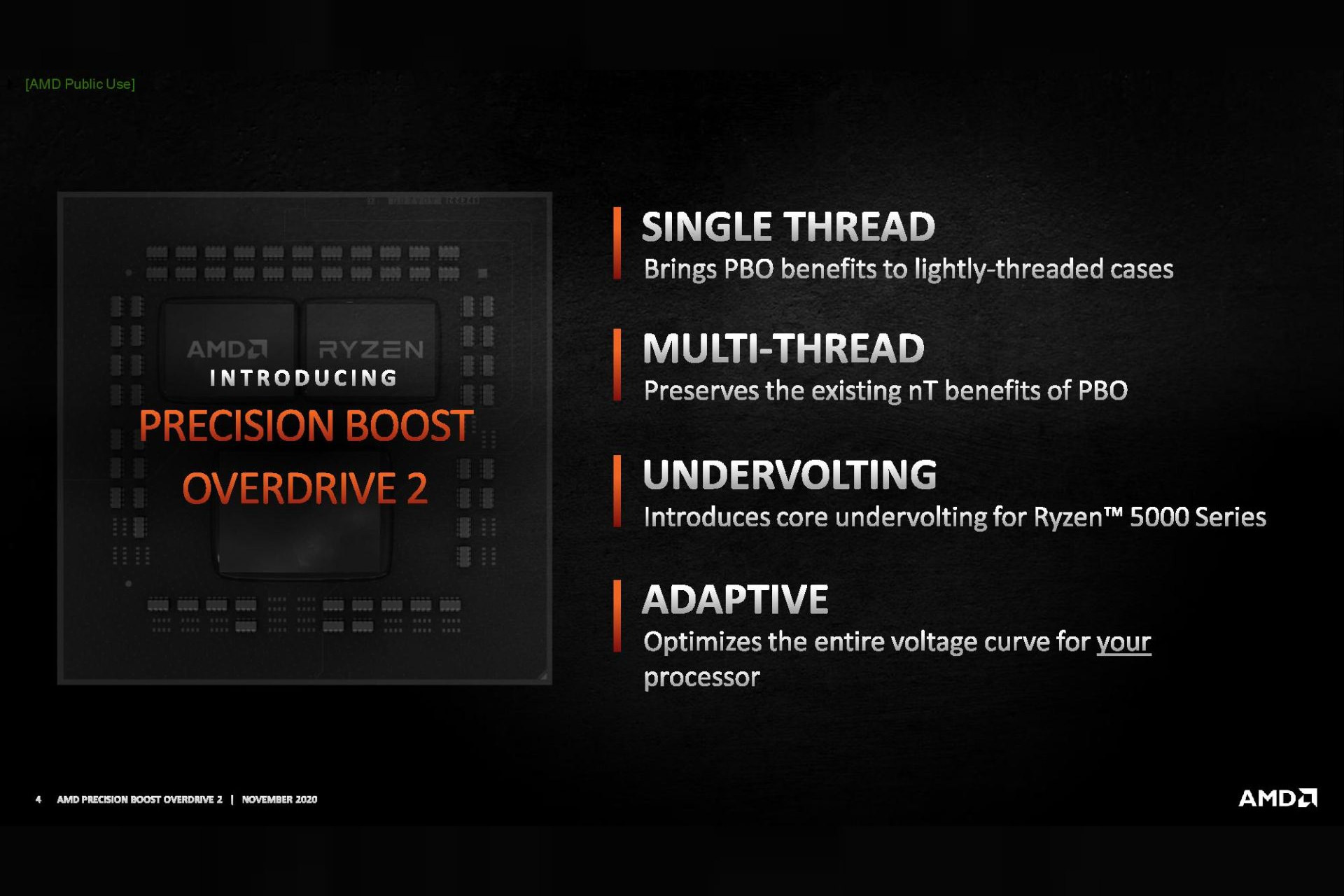 مزایای قابلیت AMD PBO 2 رایزن 5000