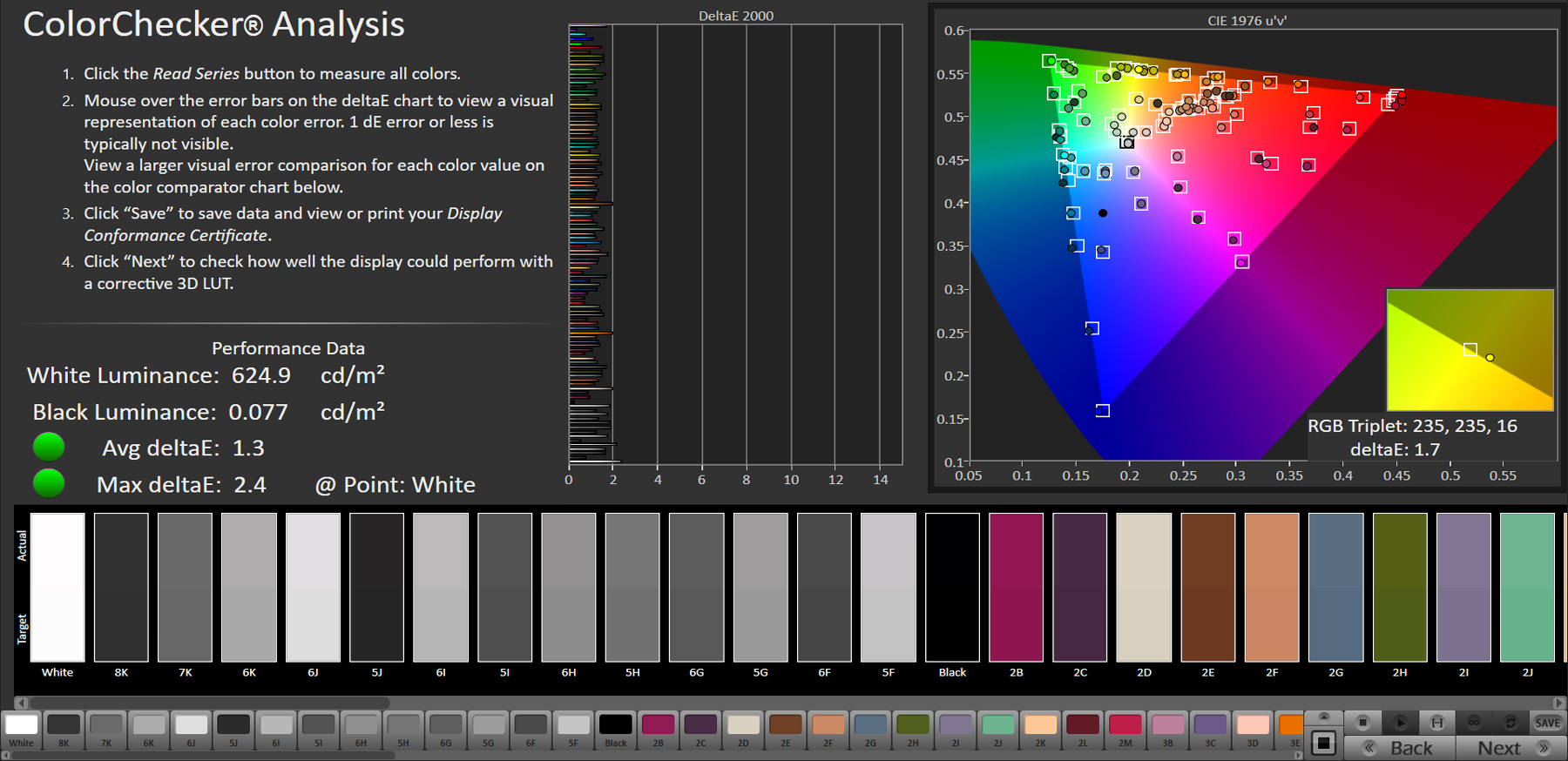 آیفون ۱۲ - آزمایش خطای رنگ در فضای رنگ sRGB