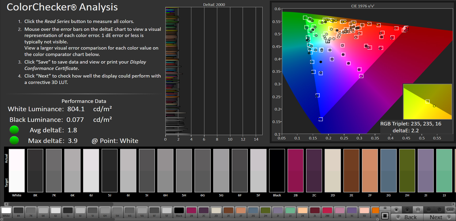 آیفون ۱۲ پرو - آزمایش خطای رنگ در فضای رنگ sRGB