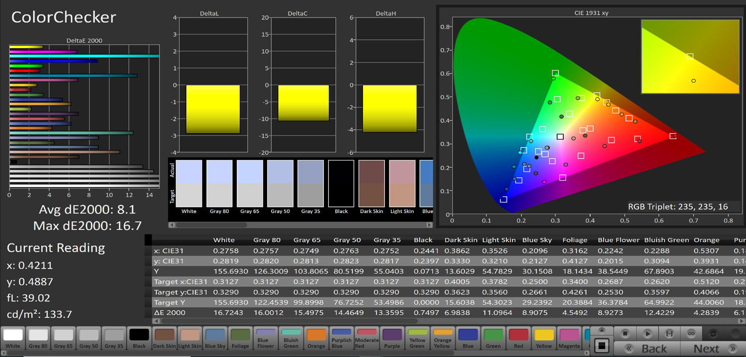 آزمایش دقت رنگ تلویزیون gplus 75ke821s در حالت Mild و فضای sRGB
