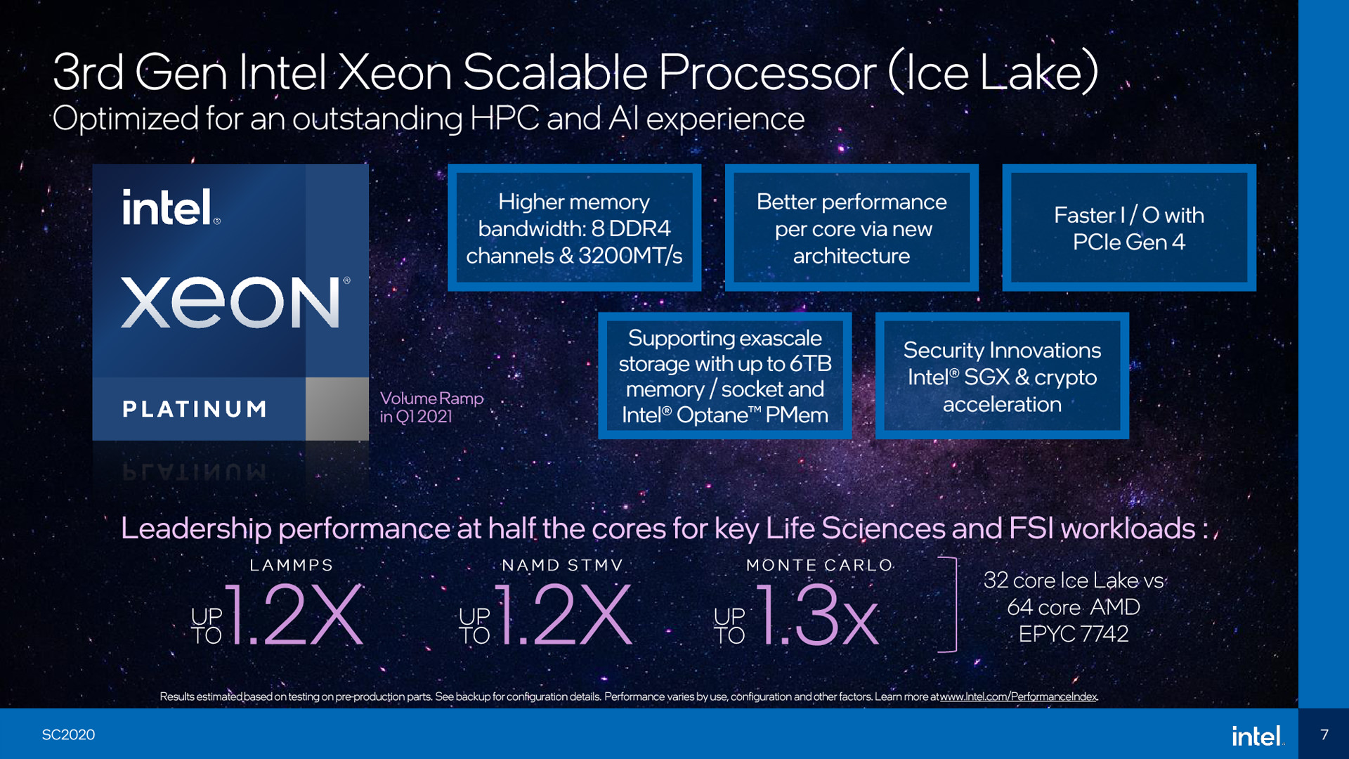مشخصات فنی و جزئیات جدید پردازنده اینتل Intel Ice Lake-SP