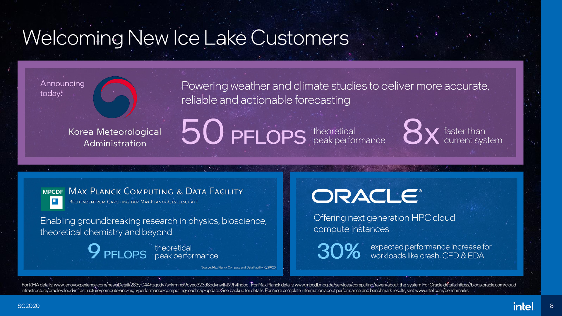 مشتریان جدید پردازنده اینتل Intel Ice Lake-SP شامل اوراکل و دانشگاه توکیو