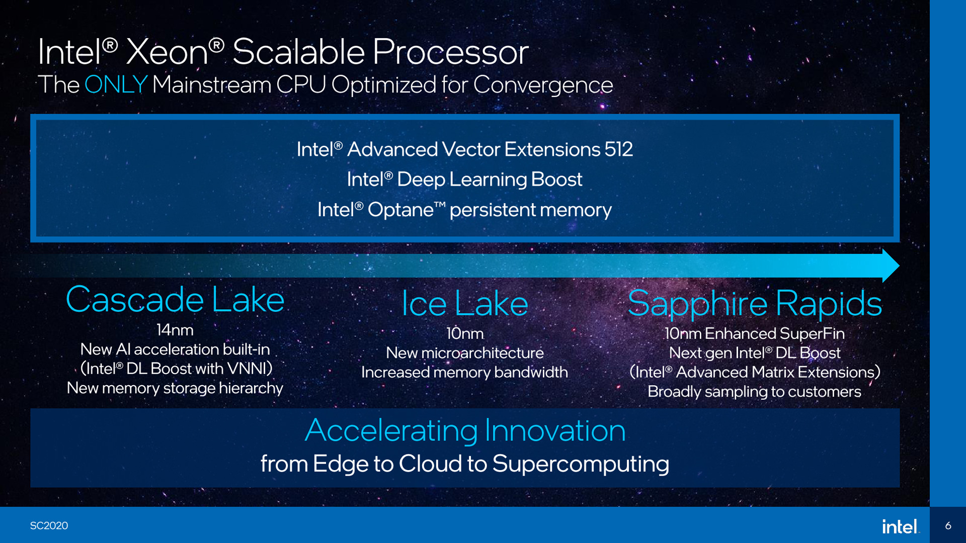 مقایسه نسل های مختلف پردازنده پردازنده اینتل Intel Xeon Scalable