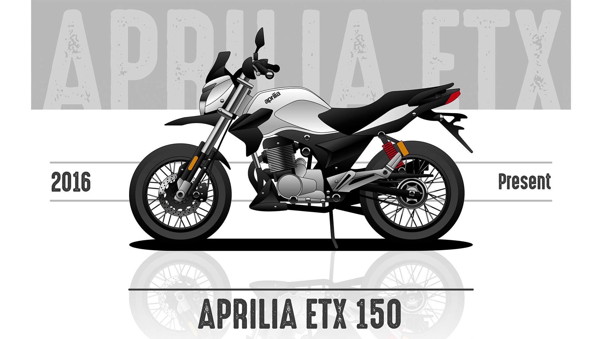 موتورسیکلت آپریلیا / Aprilia ETX 150