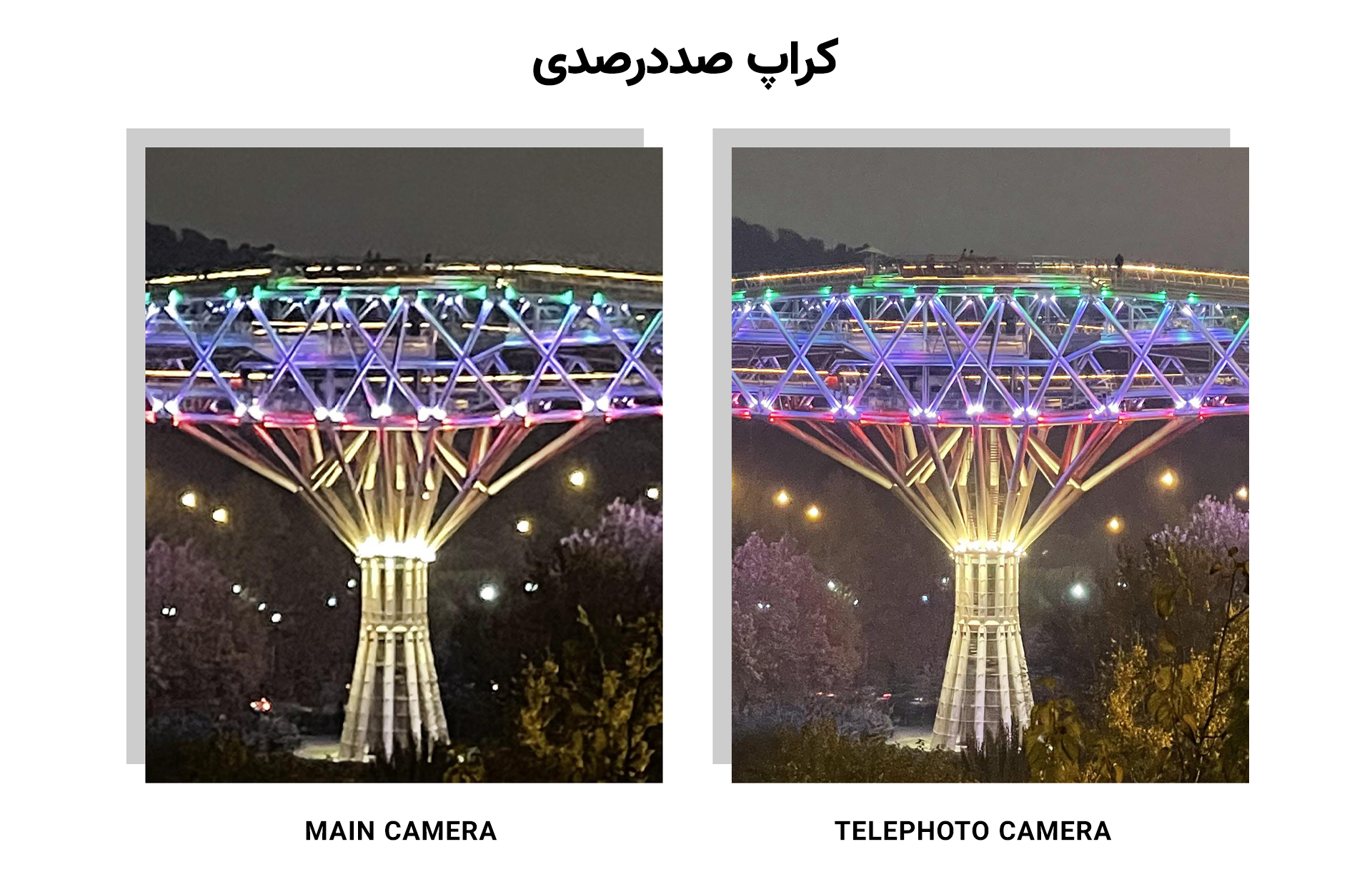 تفاوت جزئیات عکس‌های ۲٫۵ برابری دوربین اساسی و تله‌فوتو آیفون ۱۲ پرو مکس در تاریکی
