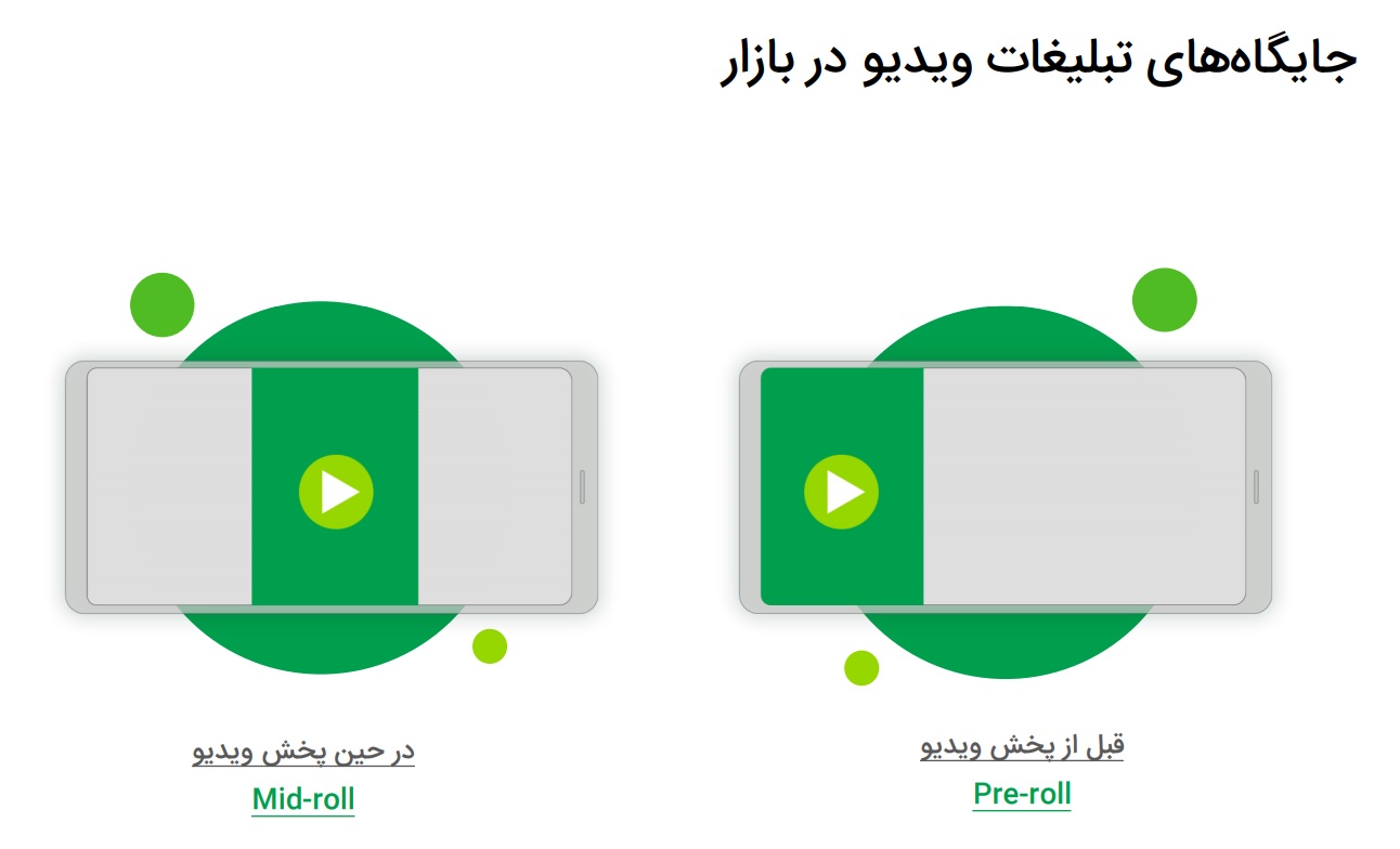 تعمیرات مایکروویو هیتاچی دروس