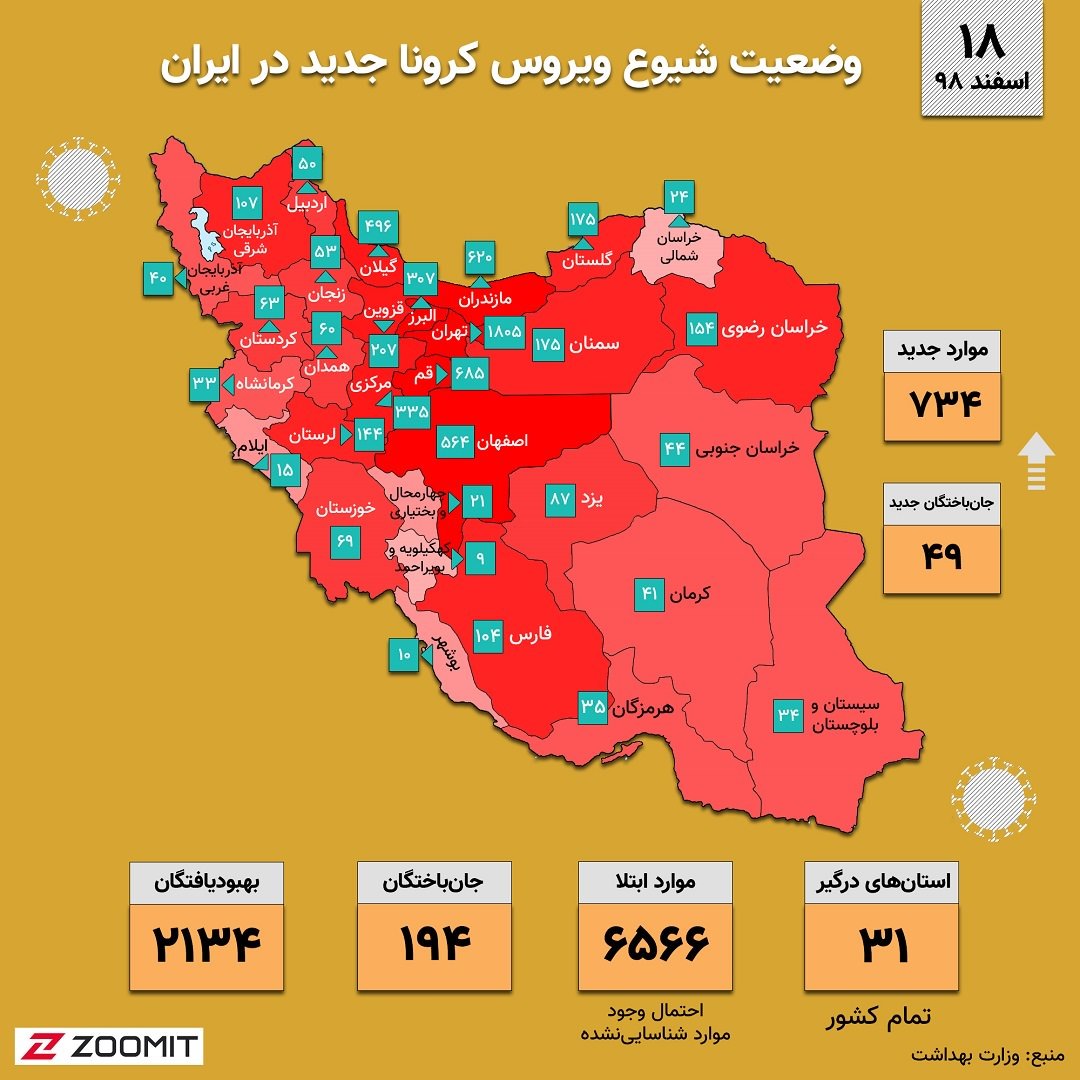 Image result for آمار کرونا در ایران