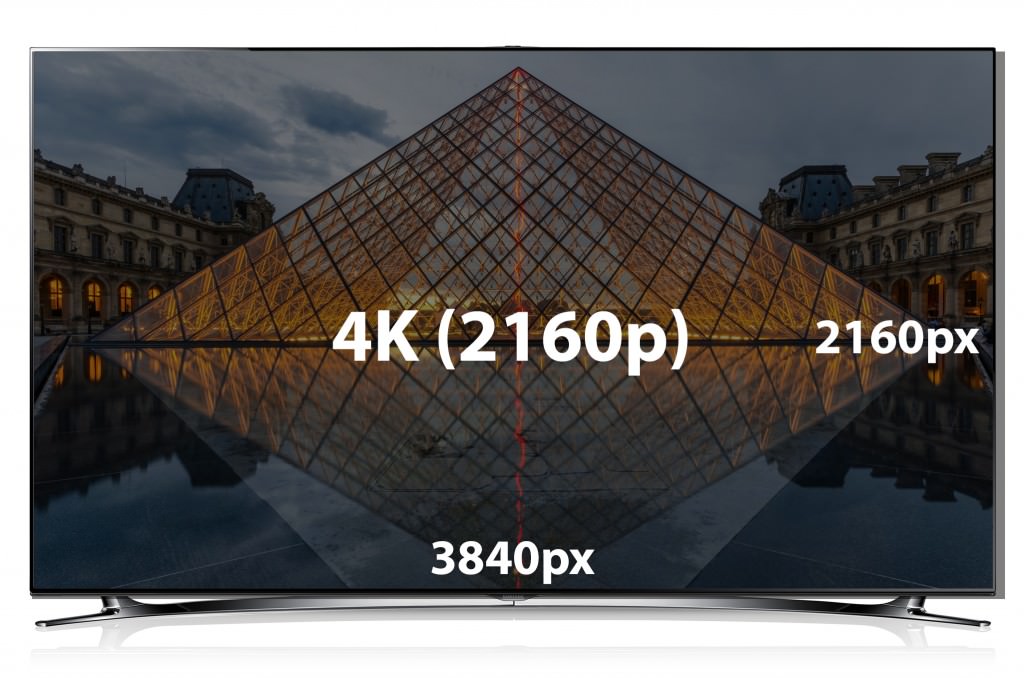 تلویزیونی با رزولوشن 4K