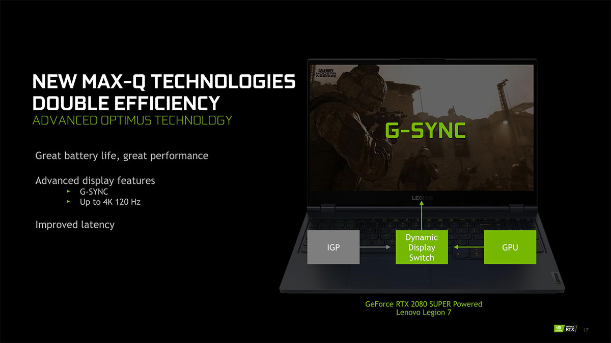 Nvidia Dynamic Boost