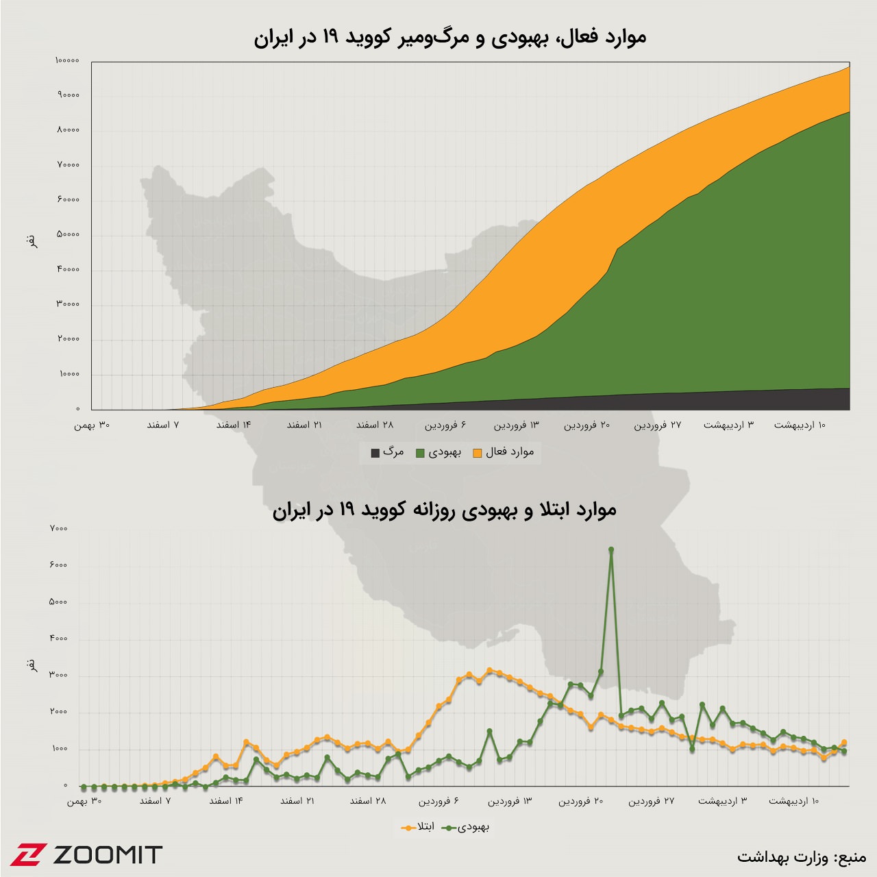 آمار کرونا در ایران (۱۵ اردیبهشت ۹۹)