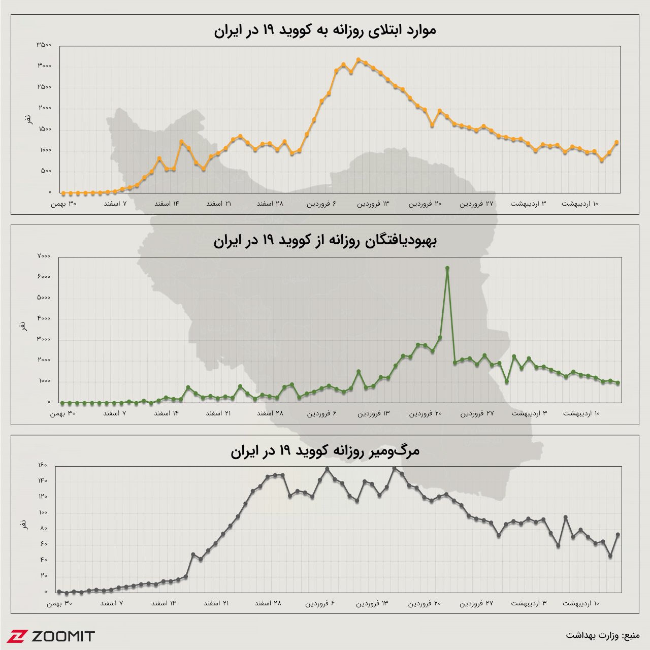 آمار کرونا در ایران (۱۵ اردیبهشت ۹۹)