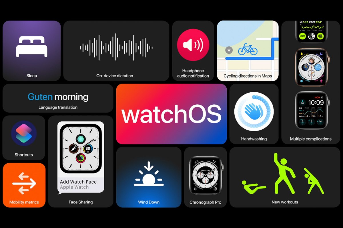 لیست قابلیت واچ او اس 7 اپل / Apple watchOS 7