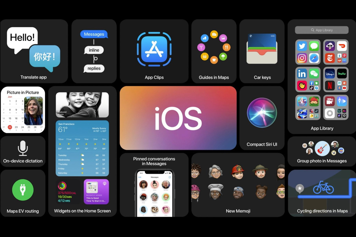 لیست قابلیت های آی او اس iOS 14 اپل