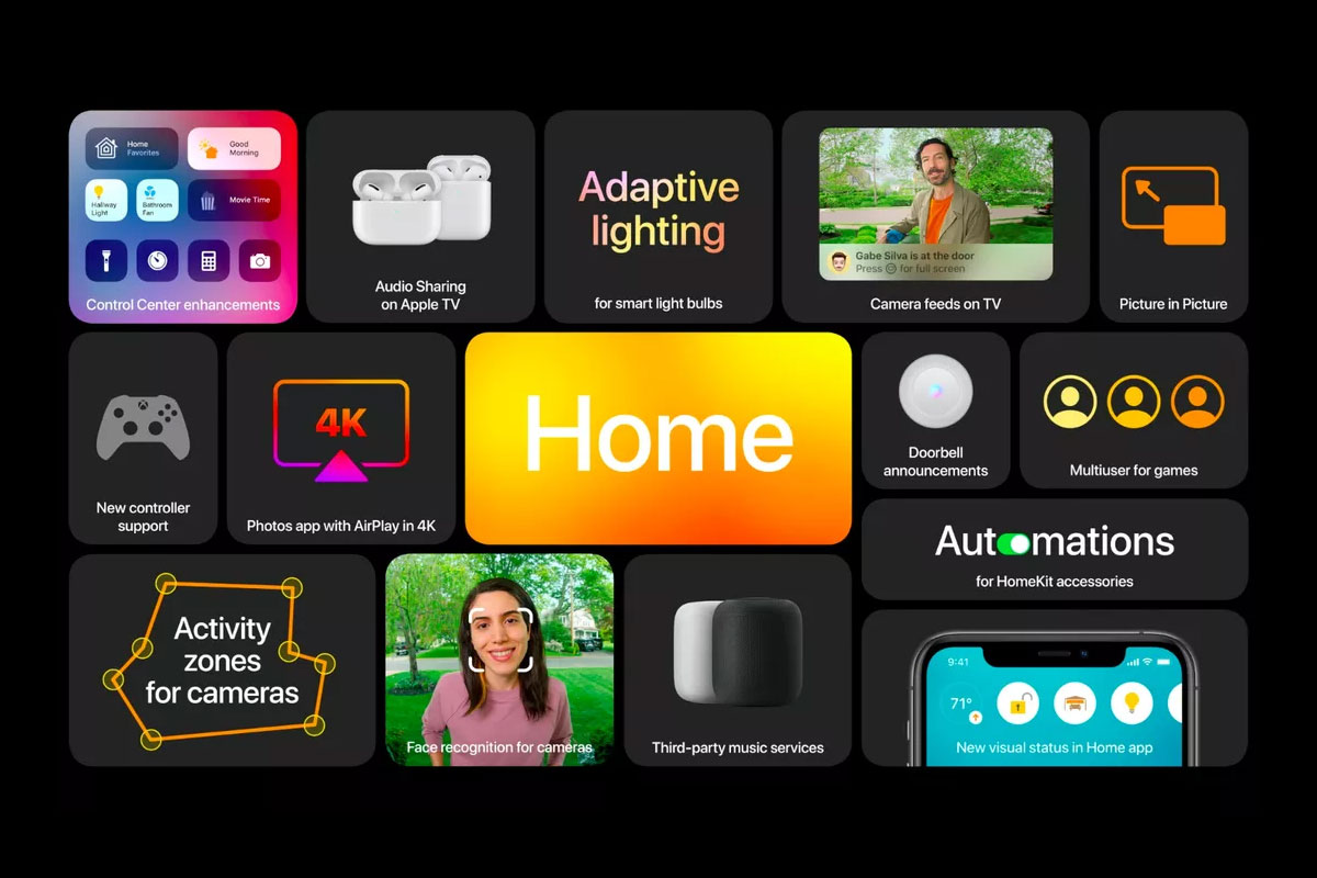 اپل در iOS 14 امکانات ویژهای برای کاربری جامعتر HomeKit ارائه میکند