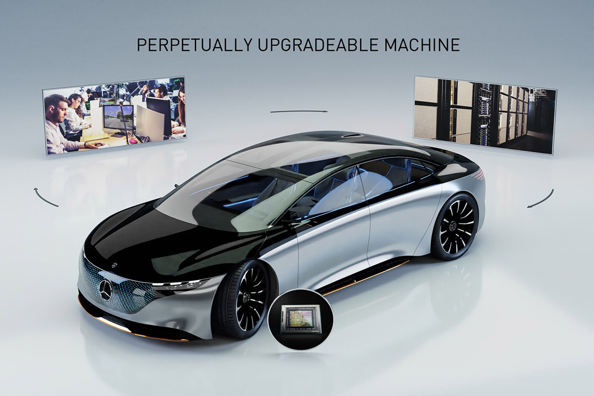 نمای اصلی خودرو خودران / autonomous car مرسدس بنز / mercedes benz با قابلیت آپدیت بی سیم نرم افزاری