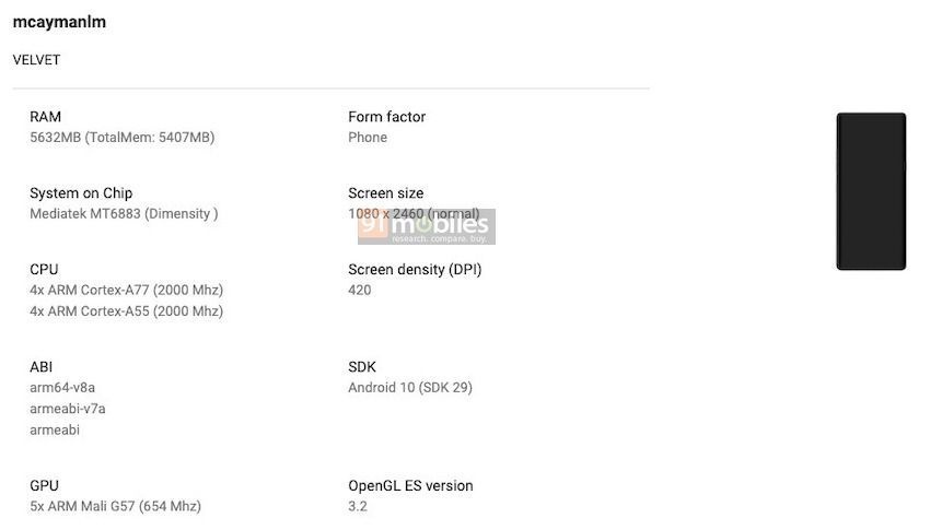 مشخصات مدل سوم ال جی ولوت / LG Velvet در کنسول گوگل پلی