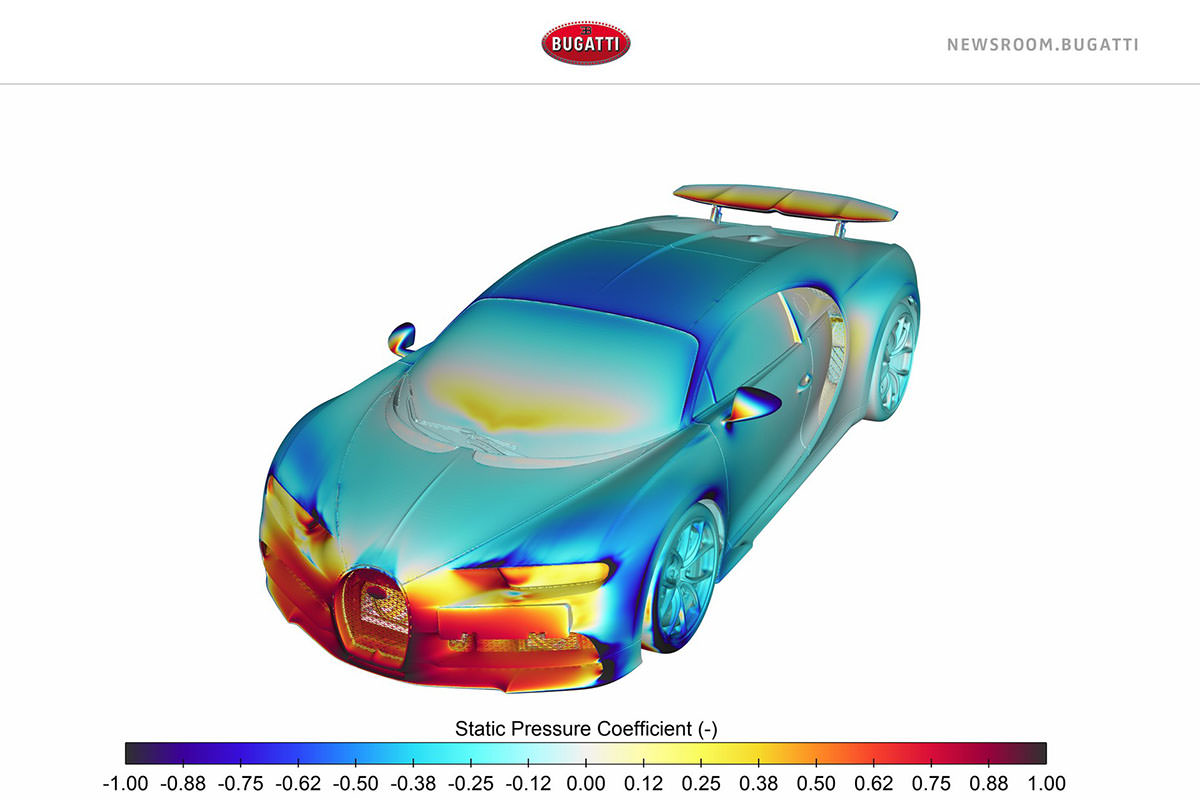 نمودار ضریب فشار استاتیک کولر گازی ابرخودرو بوگاتی شیرون / Bugatti Chiron
