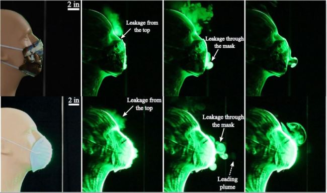 این تصویر نشان می‌دهد که چگونه ماسک صورت از انتقال وروس کرونا جلوگیری می‌کند