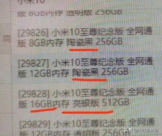 مشخصات شیائومی می 10 اولترا / Xiaomi Mi 10 Ultra