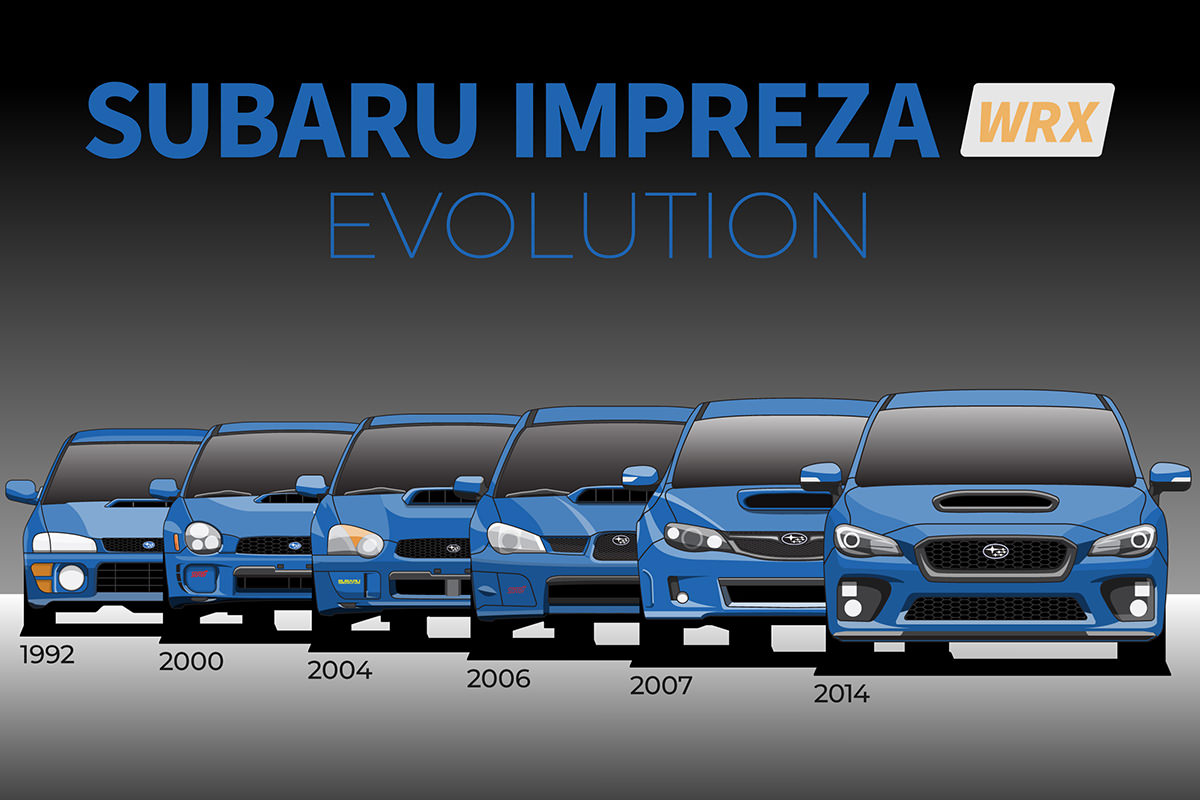 خودروهای پرفروش آسیایی سوبارو ایمپرزا / Subaru Impreza evolution