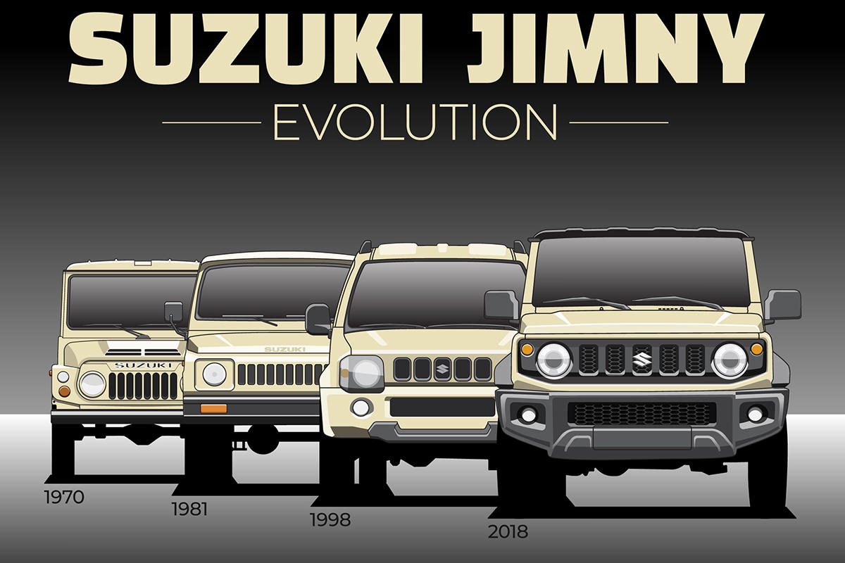 خودروهای پرفروش آسیایی سوزوکی جیمنی / Suzuki Jimny evolution